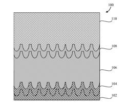 Nanostructured Thin-Film Solar Cell