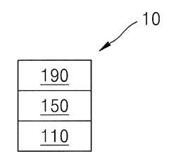 ORGANIC LIGHT-EMITTING DEVICES