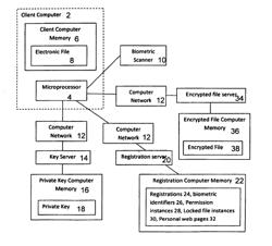 Secure information storage and retrieval apparatus and method