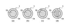 Flux-cored wire for welding different materials, method for laser welding of different materials, and method for MIG welding of different materials