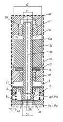 Pressure regulator comprising an actuator