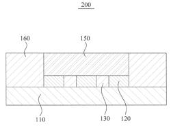 Light emitting device assembly and headlamp including the same