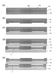 Light acquisition sheet and rod, and light receiving device and light emitting device each using the light acquisition sheet or rod