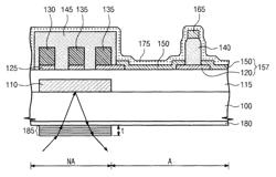 Display device integrated with touch screen