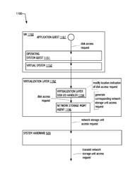 Storage architecture for virtual machines