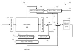 Detecting and correcting hard errors in a memory array