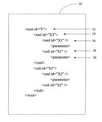 Method and system for XML multi-transform