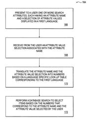 Method and system to display and search in a language independent manner