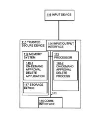 Safe processing of on-demand delete requests