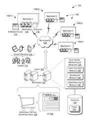 Electronic marketplace recommendations