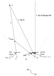 Determining coordinates of a target in relation to a survey instrument having at least two cameras