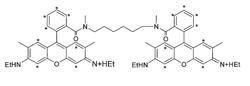 Higher order structured dyes with enhanced optical features