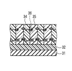 Pattern forming method