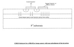 Semiconductor devices with graded dopant regions