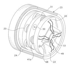 Dipolar axial compression magnet motor