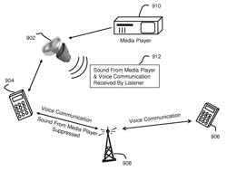 Method and apparatus for in-ear canal sound suppression