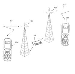 Provision of additional content to mobile communication devices