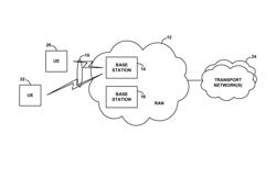 Use of concurrent pilot signals at different transmission power levels