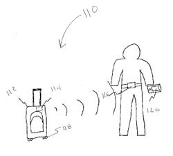 APPARATUS, SYSTEM, AND METHOD OF PROVIDING LINKAGE BETWEEN TWO OR MORE OBJECTS SUCH THAT THEY CAN PASSIVELY TRACK OR FOLLOW ONE ANOTHER