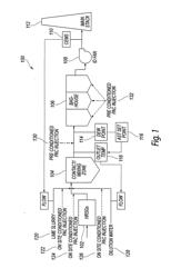 SYSTEMS AND METHODS FOR REMOVING MERCURY FROM EMISSIONS