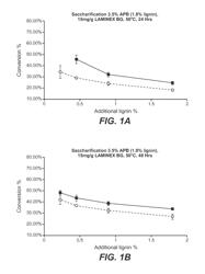 COMPOSITIONS AND METHODS COMPRISING CELLULASE VARIANTS WITH REDUCED AFFINITY TO NON-CELLULOSIC MATERIALS