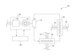 MULTIPLE LOAD CONTROL FOR VARIABLE FREQUENCY DRIVE HARMONIC MITIGATION