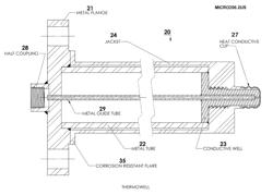 CORROSION RESISTANT THERMOWELLS WITH THIN WALL TIPS