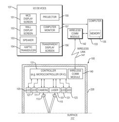 Methods and apparatus for surface classification