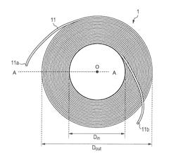 LITZ WIRE COIL