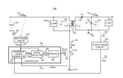 MULTI-PACE CONTROLLER