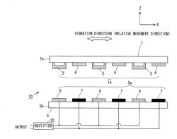 VIBRATION POWER GENERATOR