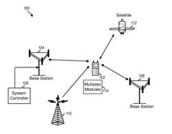 MULTIPLEX MODULES FOR CARRIER AGGREGATION RECEIVERS