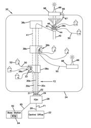 METHODS AND SYSTEMS FOR DISTRIBUTING FIBER OPTIC TELECOMMUNICATION SERVICES TO LOCAL AREAS AND FOR SUPPORTING DISTRIBUTED ANTENNA SYSTEMS