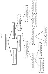 Directed nucleation and crystal growth from solution using surface energy modified amorphous materials