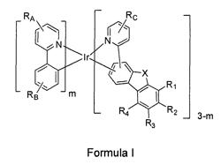 Heteroleptic iridium complex