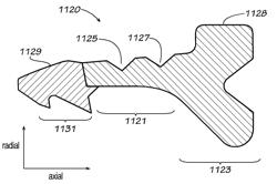 Gasket for parabolic ramp self restraining bell joint