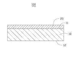 Optical element filtering ultraviolet light and lens module including same