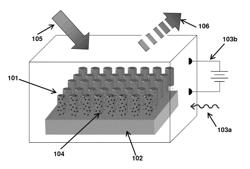 Actively tunable polar-dielectric optical devices