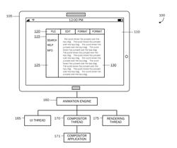 Animation of computer-generated display components of user interfaces and content items