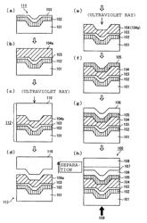 Process and apparatus for producing optical recording medium