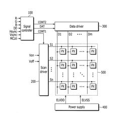 Display device, driving device for display device, and driving method thereof