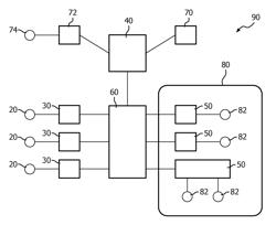 Policy-based OLN light management system