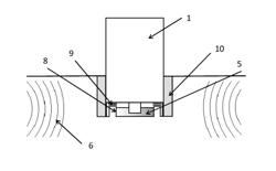 Method Of Protecting A Building Or Group Of Buildings From Seismic Waves Using Gelifying Polymers