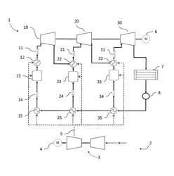 METHOD FOR CONTROLLING A THERMAL POWER PLANT USING REGULATED VALVES