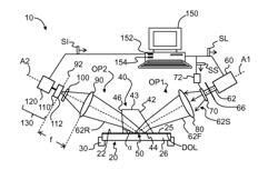 PRISM-COUPLING SYSTEMS AND METHODS FOR CHARACTERIZING LARGE DEPTH-OF-LAYER WAVEGUIDES