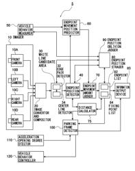 ON-VEHICLE IMAGE PROCESSOR