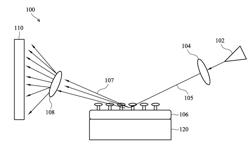 APPARATUS AND METHOD OF APPLYING SMALL-ANGLE ELECTRON SCATTERING TO CHARACTERIZE NANOSTRUCTURES ON OPAQUE SUBSTRATE