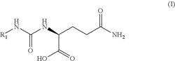 Glutamine derivatives as deodorants