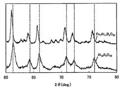 Exhaust gas purification catalyst, and exhaust gas purification catalyst structure