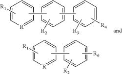 GPBP inhibition using Q2 peptidomimetics